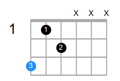 Gm6 Chord